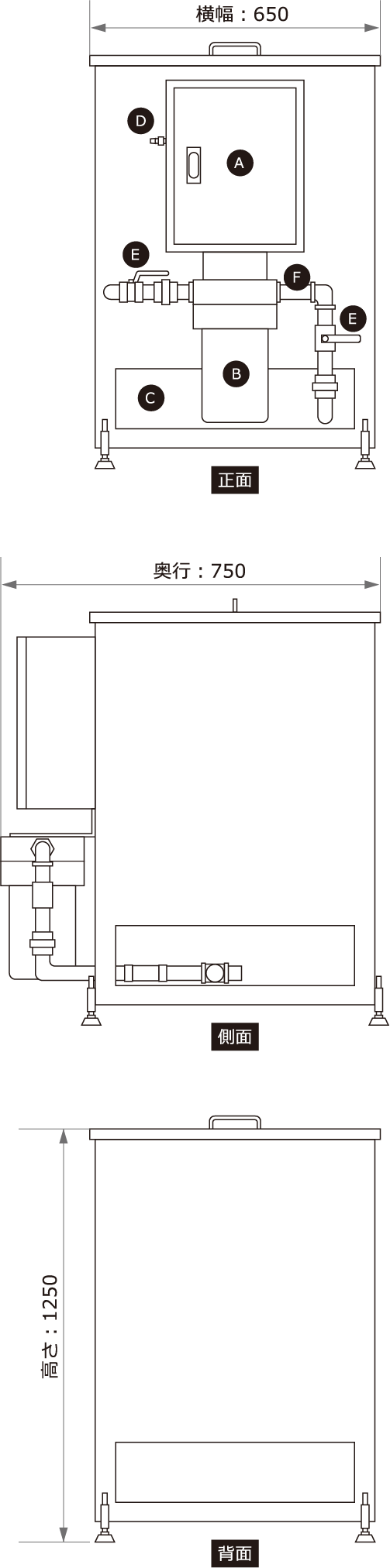 Dimensions（三面図）